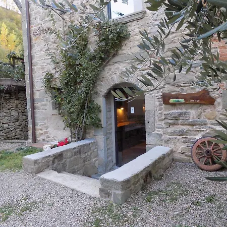 Deluxe In With Pool San Godenzo